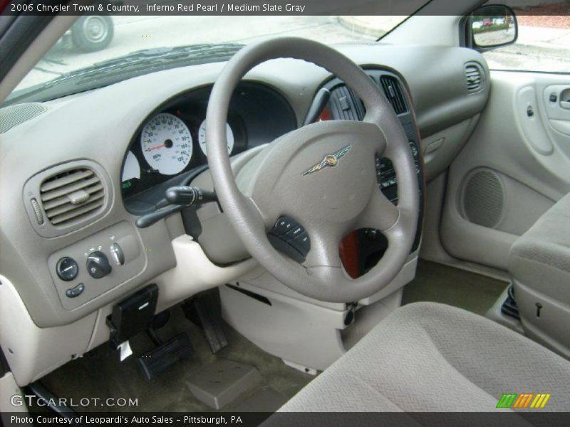 Inferno Red Pearl / Medium Slate Gray 2006 Chrysler Town & Country