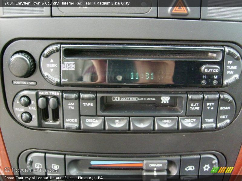 Inferno Red Pearl / Medium Slate Gray 2006 Chrysler Town & Country