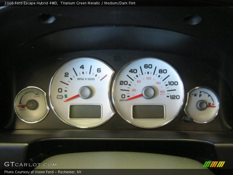  2006 Escape Hybrid 4WD Hybrid 4WD Gauges