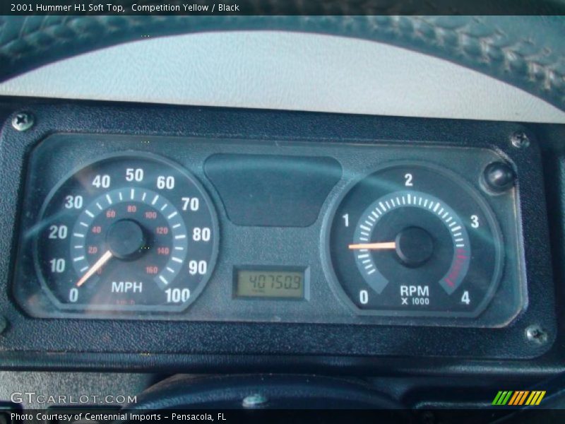  2001 H1 Soft Top Soft Top Gauges