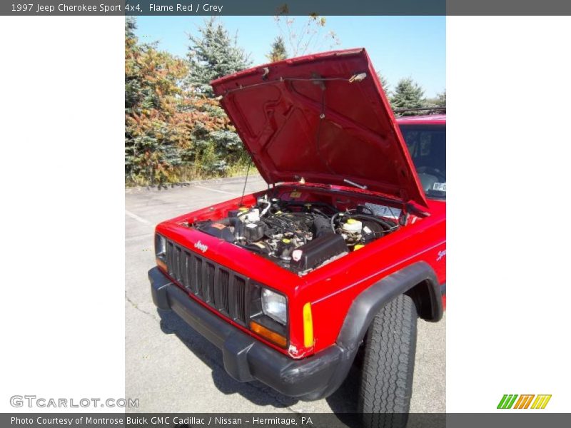 Flame Red / Grey 1997 Jeep Cherokee Sport 4x4