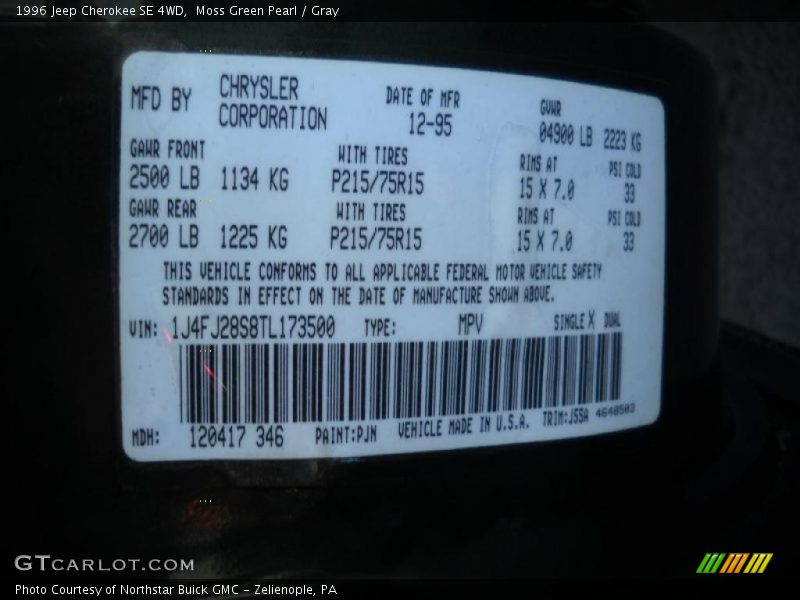 1996 Cherokee SE 4WD Moss Green Pearl Color Code PJN