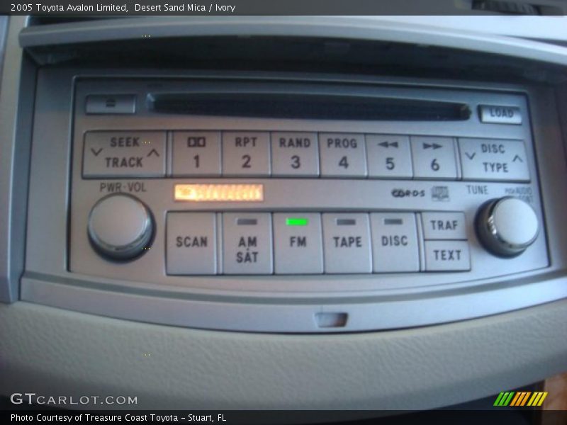 Desert Sand Mica / Ivory 2005 Toyota Avalon Limited