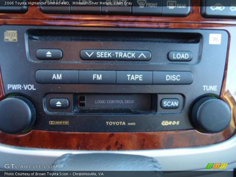 Millenium Silver Metallic / Ash Gray 2006 Toyota Highlander Limited 4WD