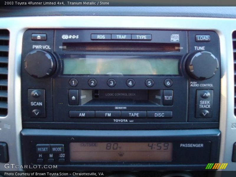 Controls of 2003 4Runner Limited 4x4