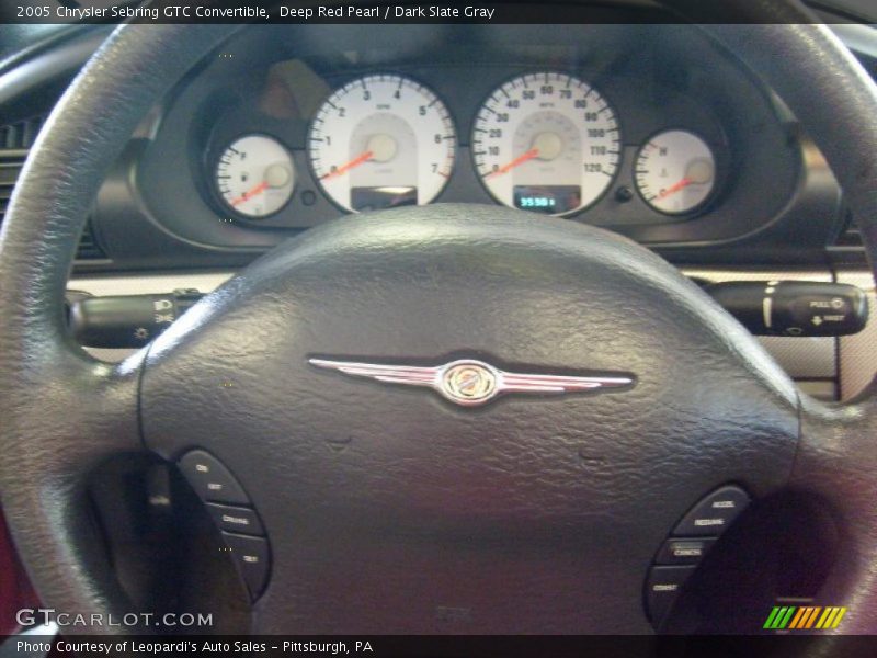 Deep Red Pearl / Dark Slate Gray 2005 Chrysler Sebring GTC Convertible