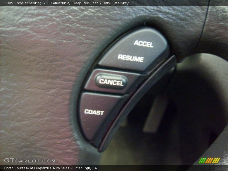 Deep Red Pearl / Dark Slate Gray 2005 Chrysler Sebring GTC Convertible