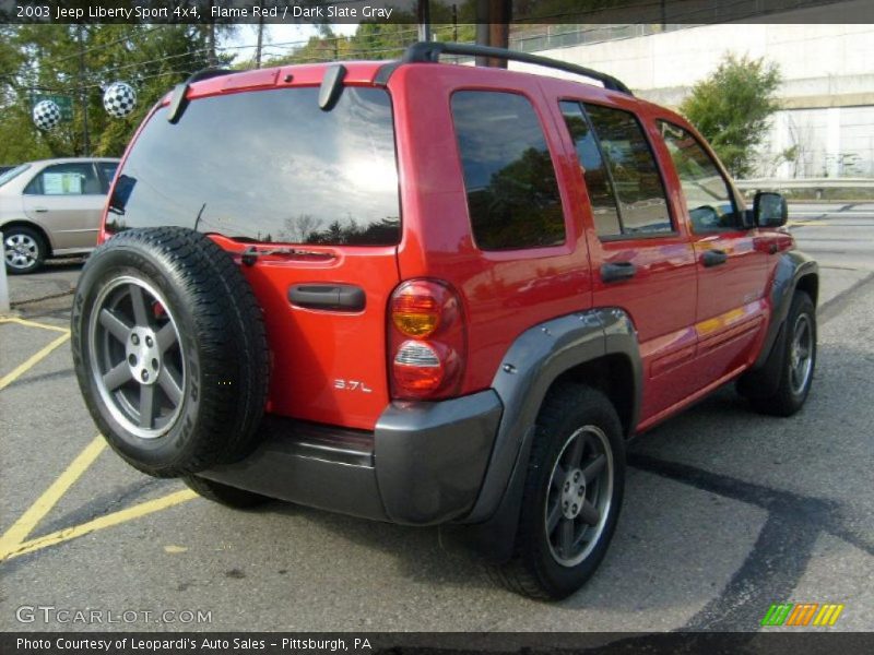 Flame Red / Dark Slate Gray 2003 Jeep Liberty Sport 4x4