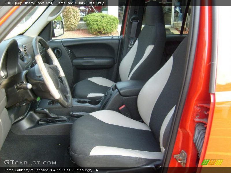 Flame Red / Dark Slate Gray 2003 Jeep Liberty Sport 4x4
