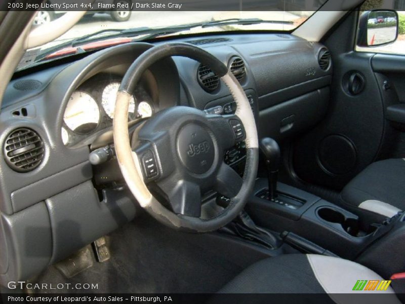Flame Red / Dark Slate Gray 2003 Jeep Liberty Sport 4x4