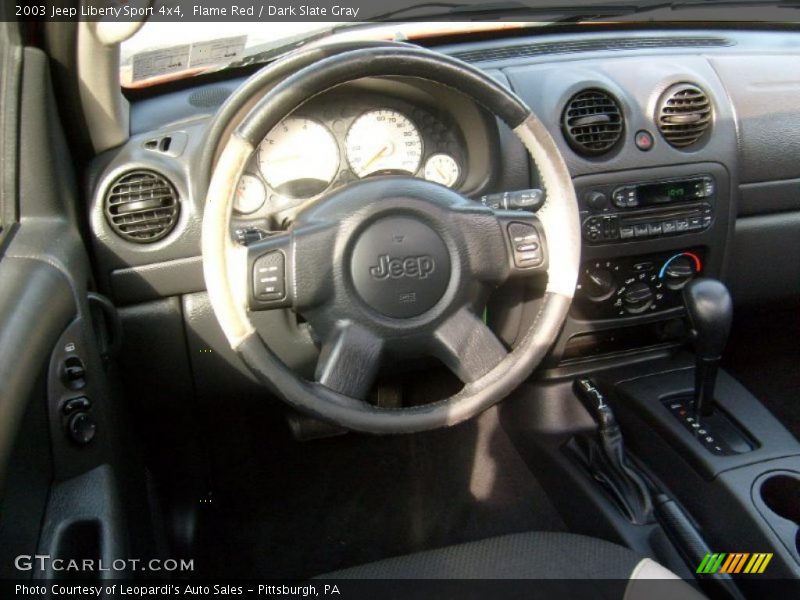 Flame Red / Dark Slate Gray 2003 Jeep Liberty Sport 4x4