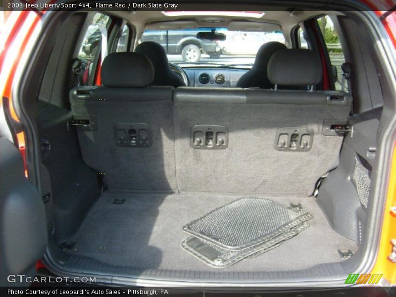  2003 Liberty Sport 4x4 Trunk