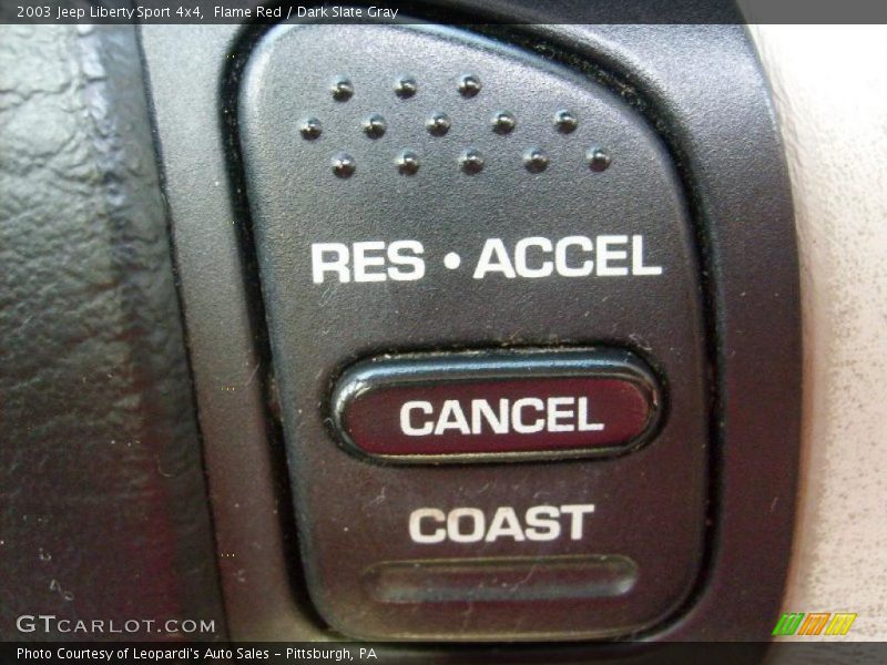 Flame Red / Dark Slate Gray 2003 Jeep Liberty Sport 4x4
