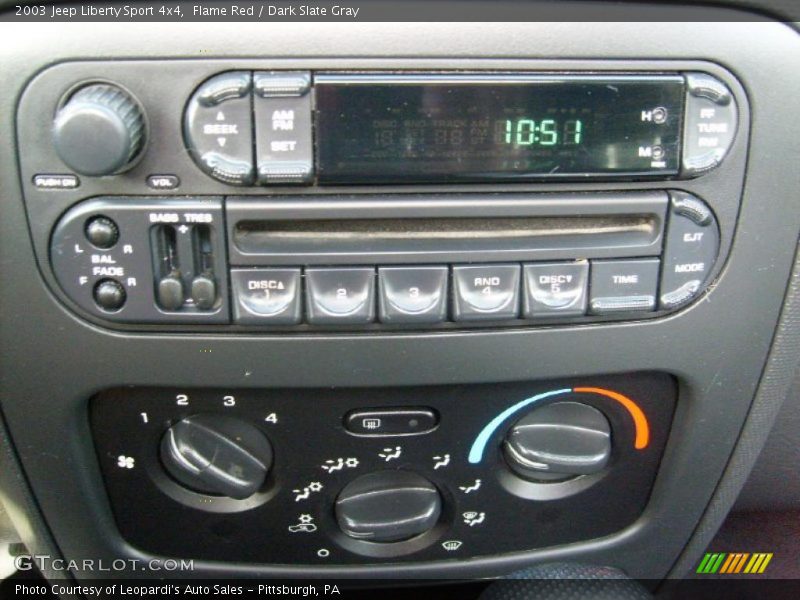 Controls of 2003 Liberty Sport 4x4