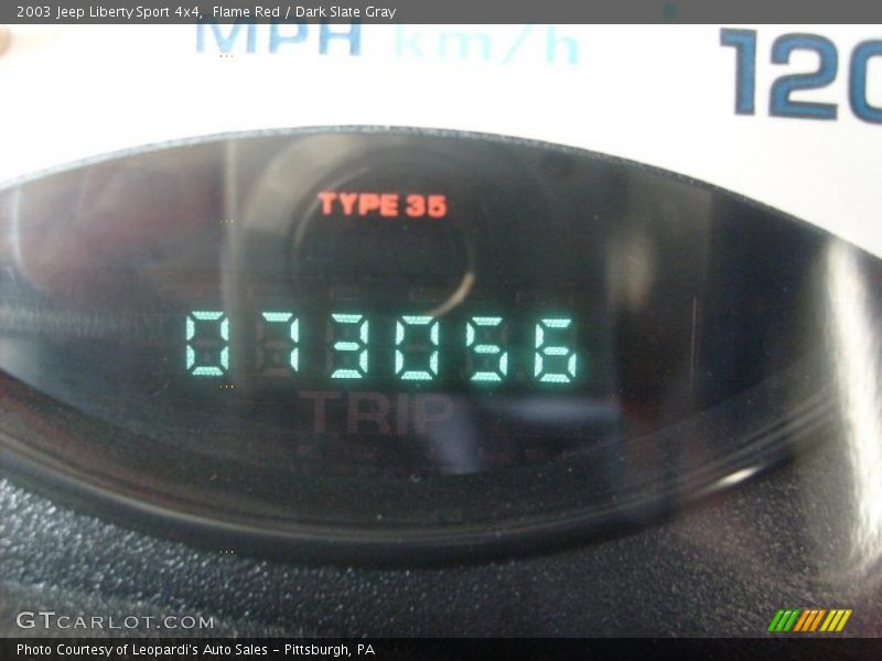 Flame Red / Dark Slate Gray 2003 Jeep Liberty Sport 4x4