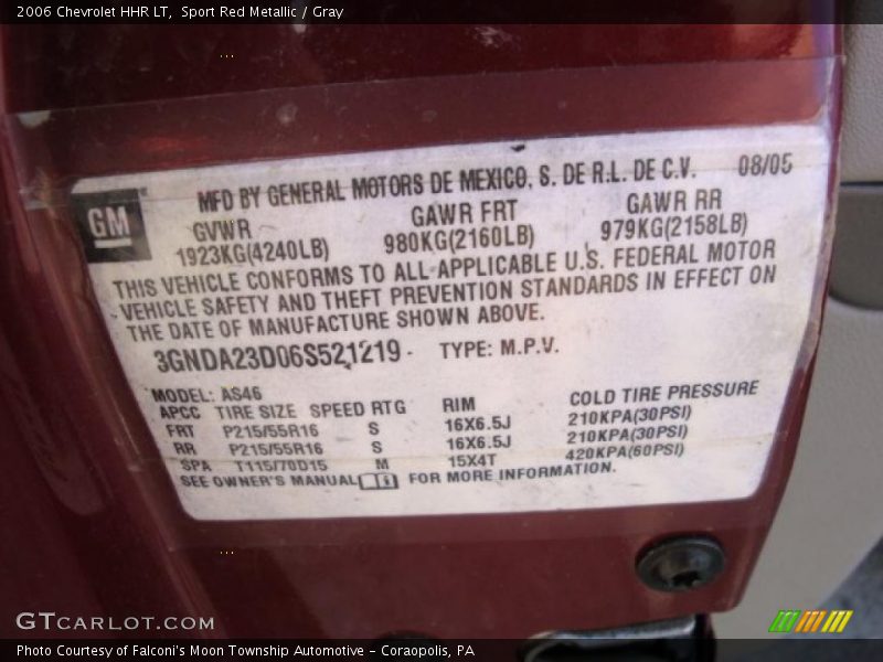 Sport Red Metallic / Gray 2006 Chevrolet HHR LT