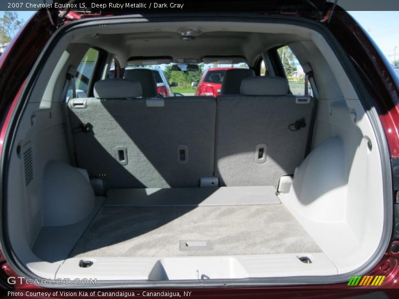 Deep Ruby Metallic / Dark Gray 2007 Chevrolet Equinox LS