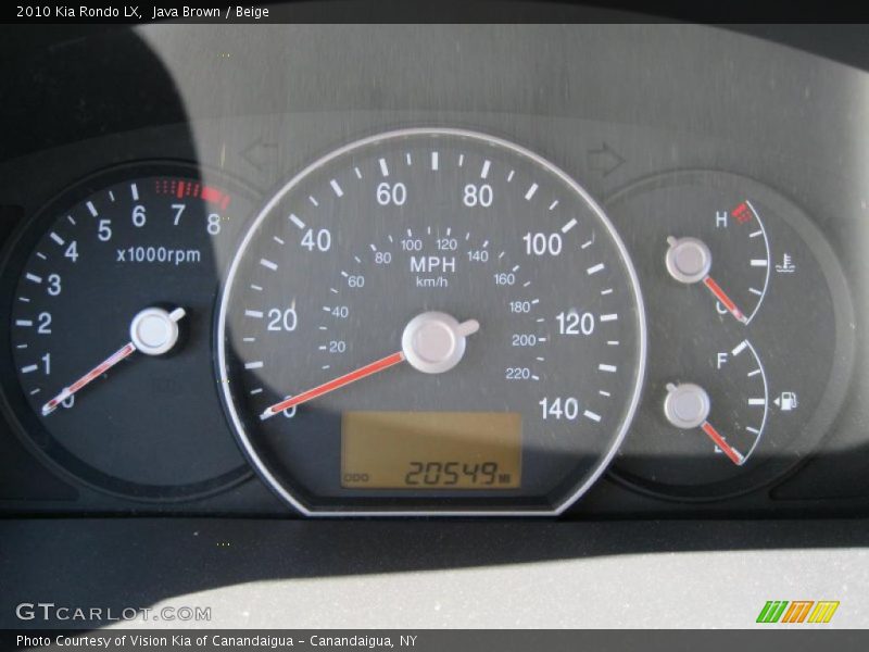  2010 Rondo LX LX Gauges