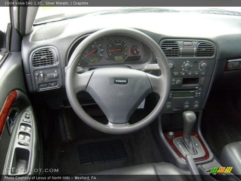  2004 S40 1.9T Graphite Interior