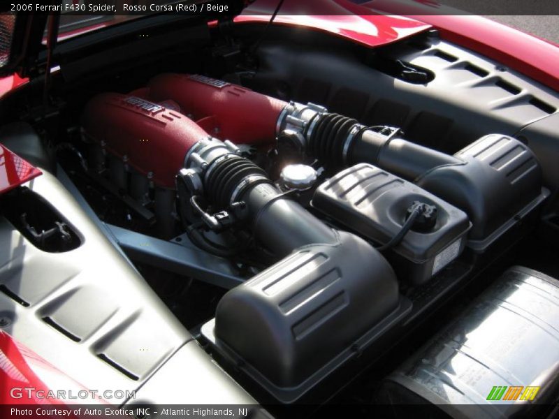 Rosso Corsa (Red) / Beige 2006 Ferrari F430 Spider