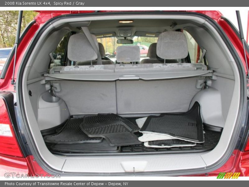 Spicy Red / Gray 2008 Kia Sorento LX 4x4
