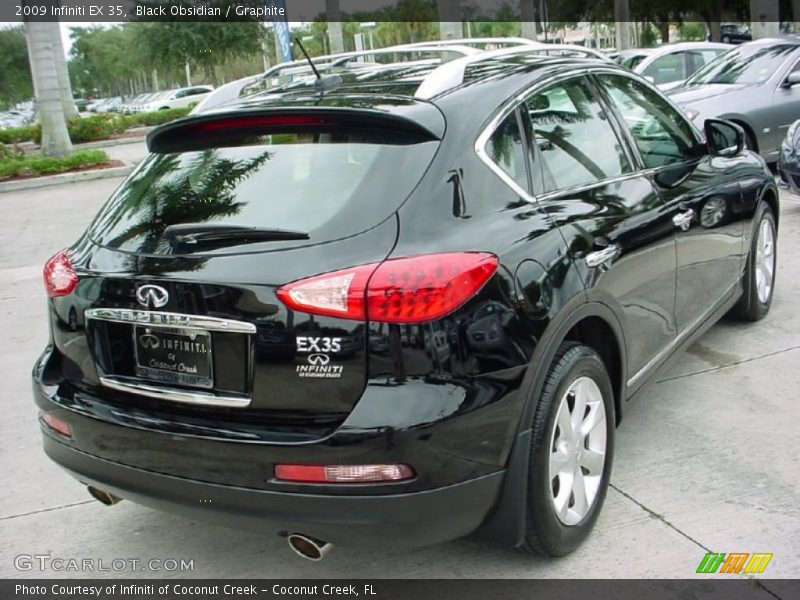 Black Obsidian / Graphite 2009 Infiniti EX 35