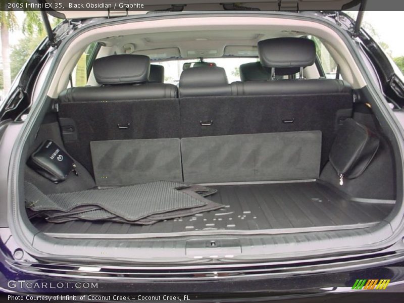  2009 EX 35 Trunk