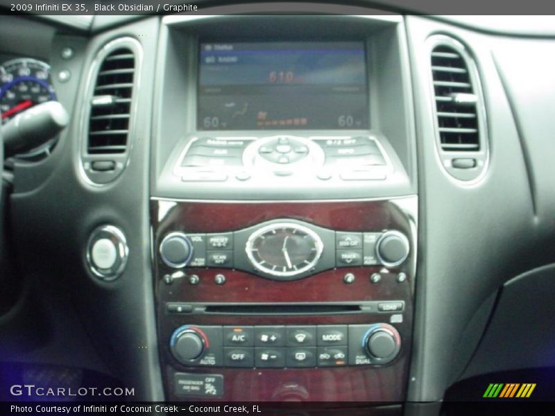 Controls of 2009 EX 35