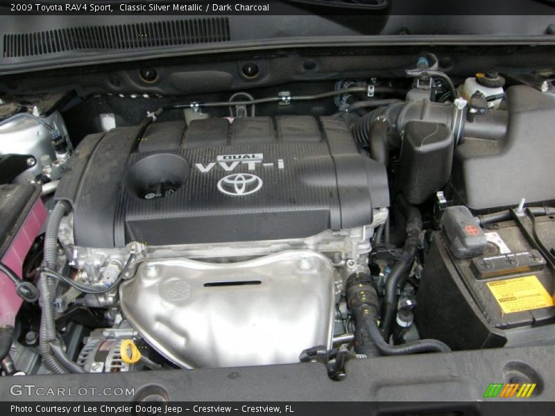 2009 RAV4 Sport Engine - 2.5 Liter DOHC 16-Valve Dual VVT-i 4 Cylinder