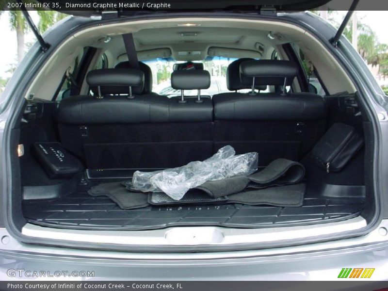 Diamond Graphite Metallic / Graphite 2007 Infiniti FX 35