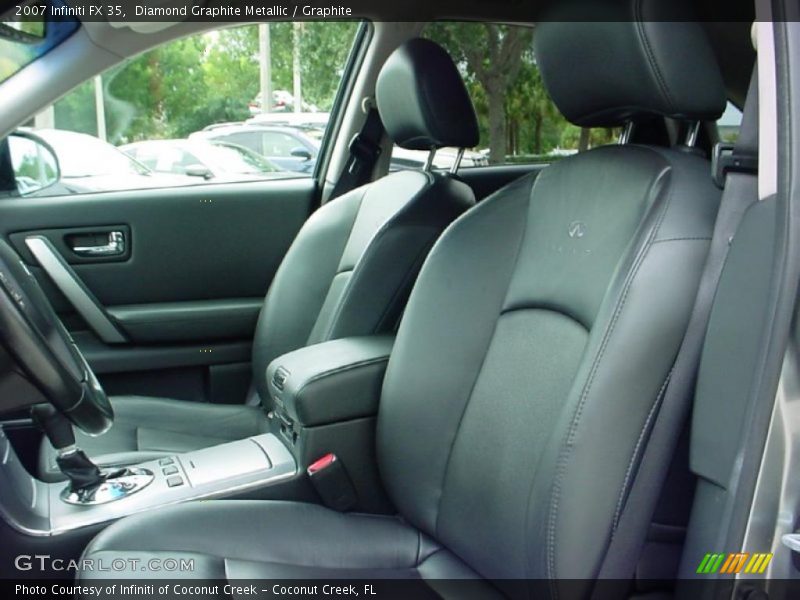 Diamond Graphite Metallic / Graphite 2007 Infiniti FX 35