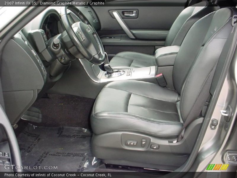 Diamond Graphite Metallic / Graphite 2007 Infiniti FX 35