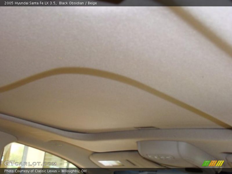 Black Obsidian / Beige 2005 Hyundai Santa Fe LX 3.5