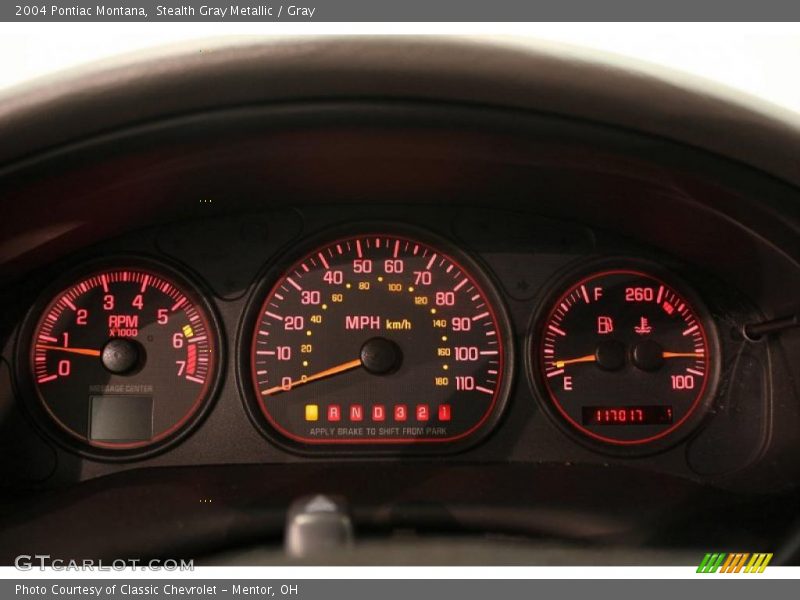  2004 Montana   Gauges