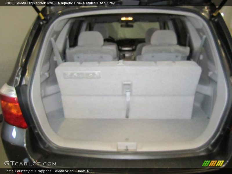 Magnetic Gray Metallic / Ash Gray 2008 Toyota Highlander 4WD