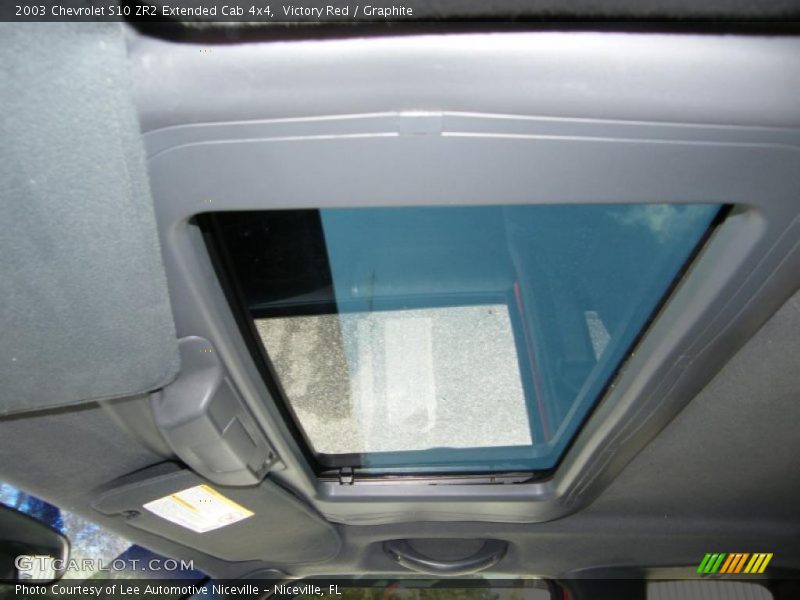 Victory Red / Graphite 2003 Chevrolet S10 ZR2 Extended Cab 4x4