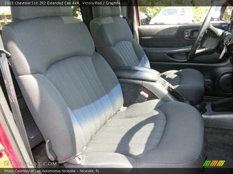 Victory Red / Graphite 2003 Chevrolet S10 ZR2 Extended Cab 4x4