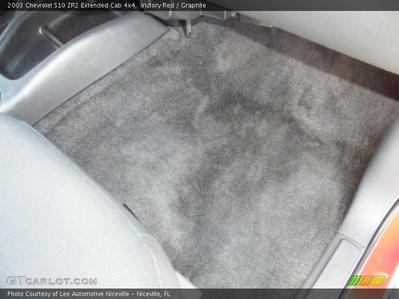 Victory Red / Graphite 2003 Chevrolet S10 ZR2 Extended Cab 4x4