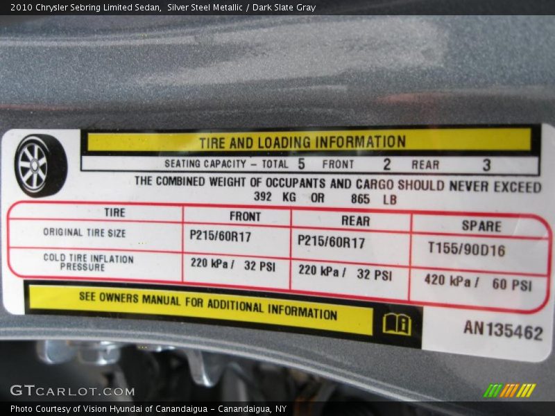 Silver Steel Metallic / Dark Slate Gray 2010 Chrysler Sebring Limited Sedan