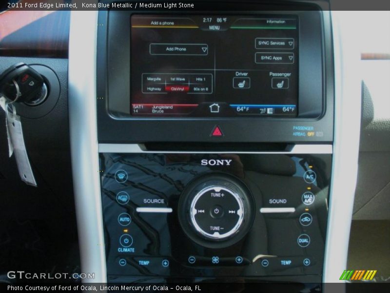 Controls of 2011 Edge Limited