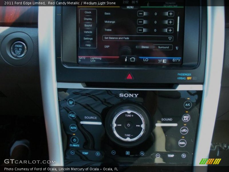 Controls of 2011 Edge Limited
