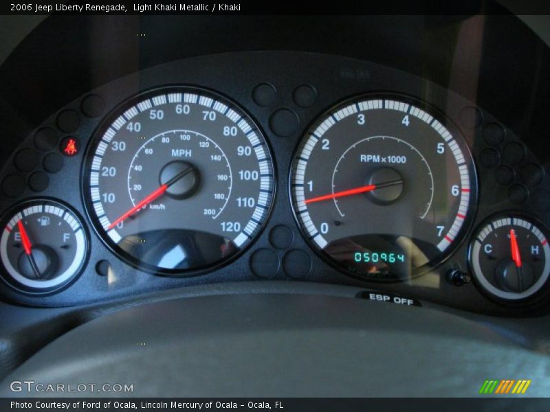  2006 Liberty Renegade Renegade Gauges