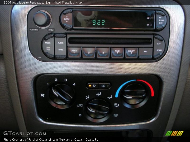 Controls of 2006 Liberty Renegade