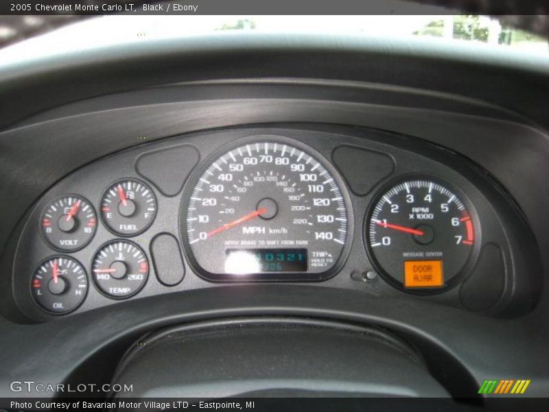  2005 Monte Carlo LT LT Gauges