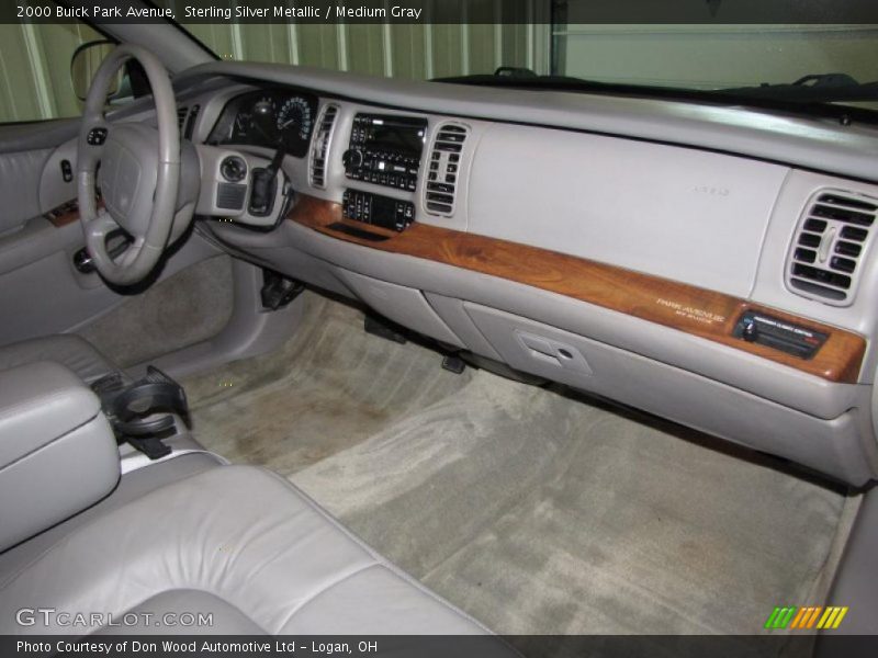 Dashboard of 2000 Park Avenue 