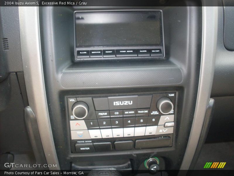 Controls of 2004 Axiom S