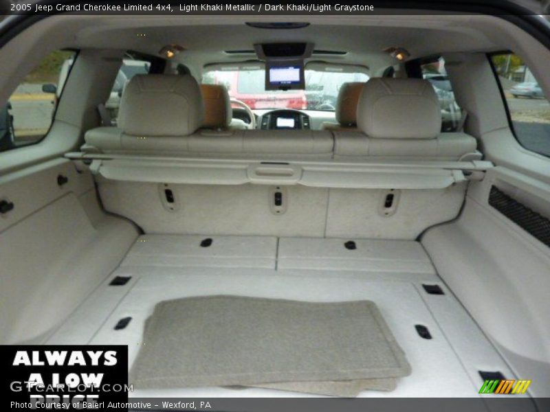 Light Khaki Metallic / Dark Khaki/Light Graystone 2005 Jeep Grand Cherokee Limited 4x4