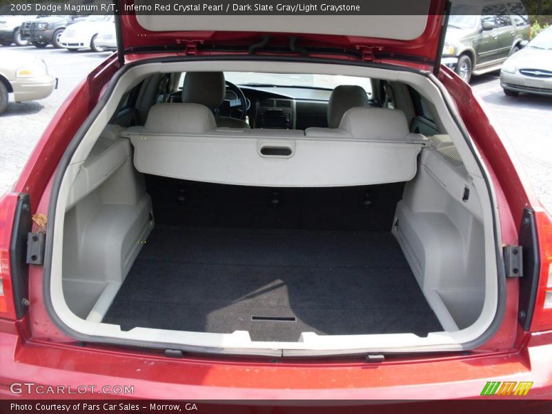 Inferno Red Crystal Pearl / Dark Slate Gray/Light Graystone 2005 Dodge Magnum R/T