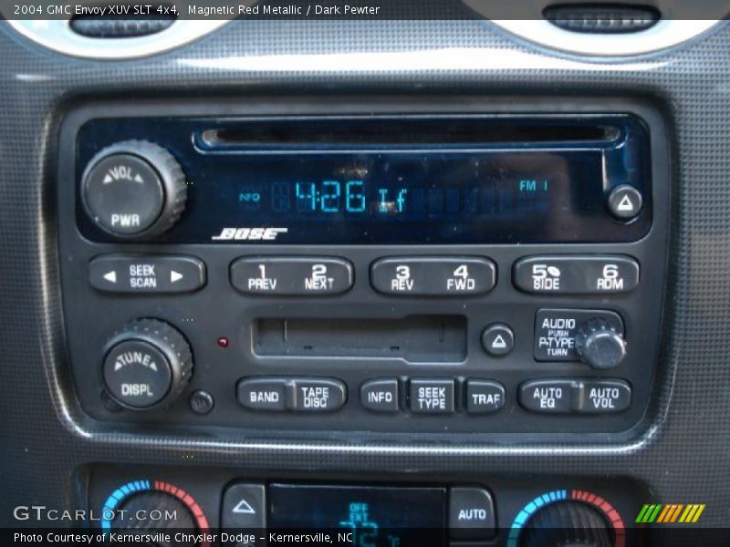 Controls of 2004 Envoy XUV SLT 4x4