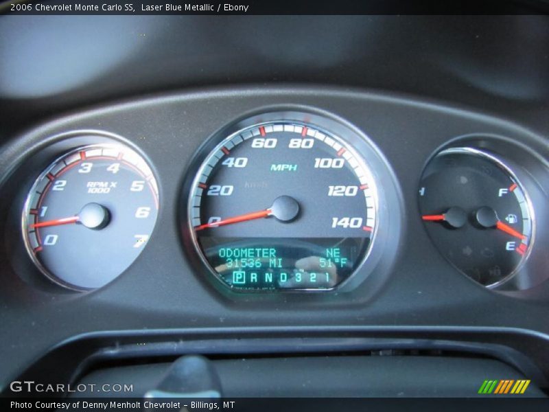  2006 Monte Carlo SS SS Gauges